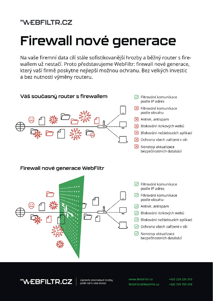 WebFiltr PDF 1 ze 2