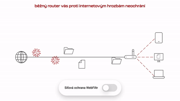 BezpecNej.Net Office